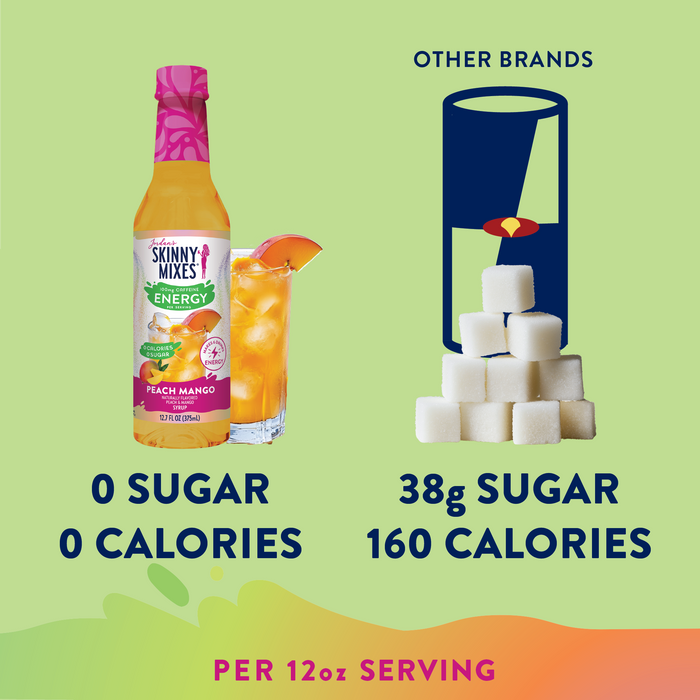 Peach Mango Energy Syrup - Sugar Free