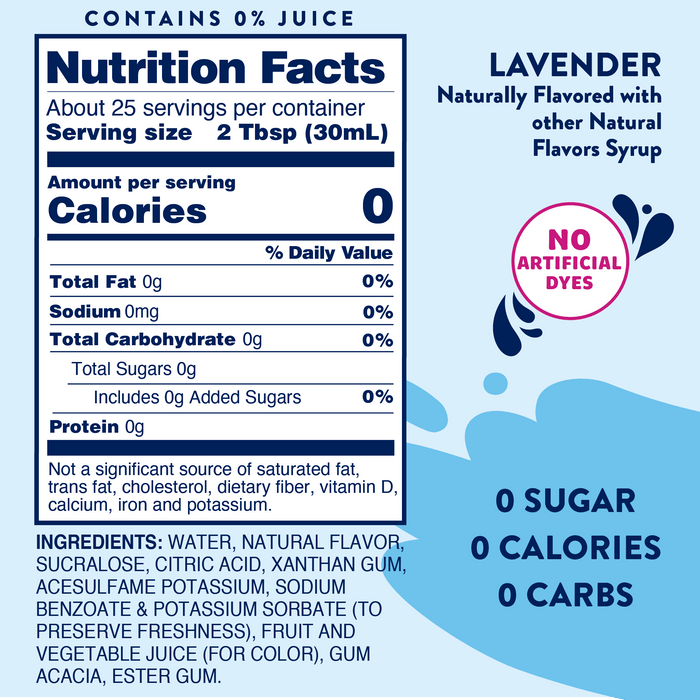 Sugar Free Lavender Syrup