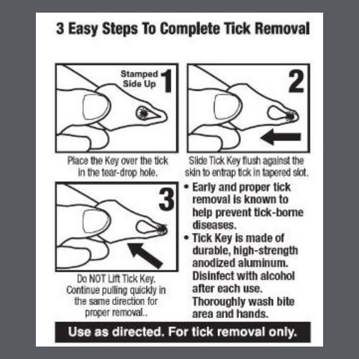 The Tick Key