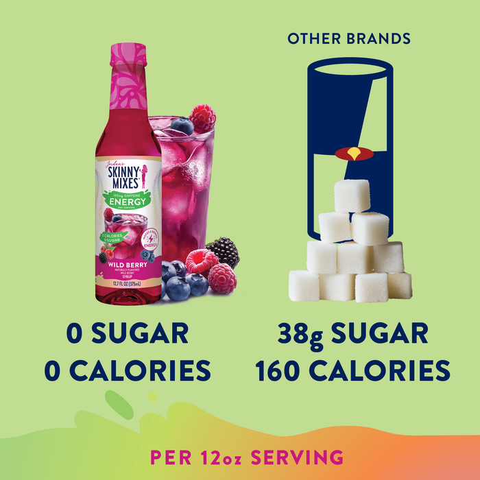 Wild Berry Energy Syrup - Sugar Free