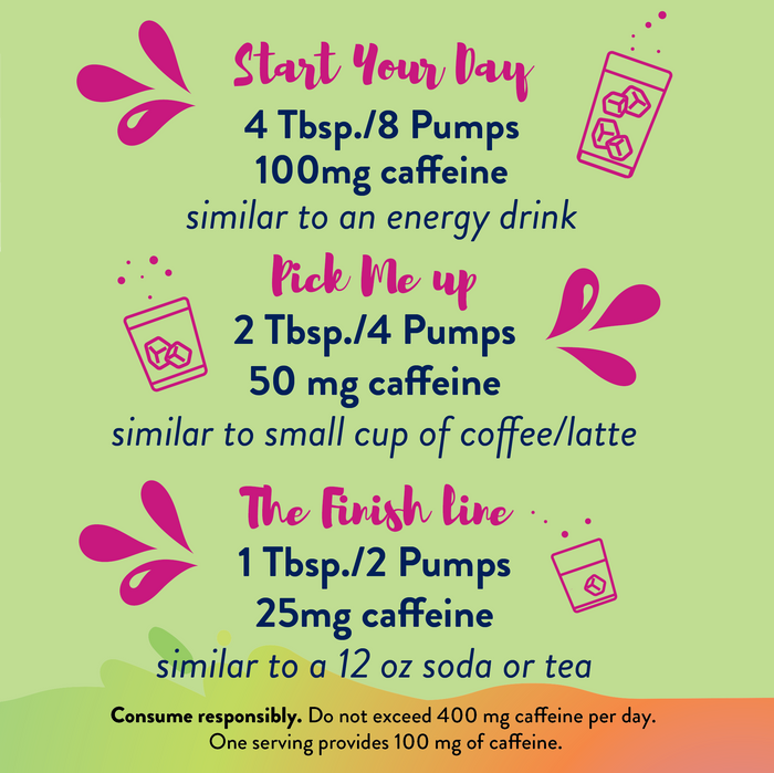 Wild Berry Energy Syrup - Sugar Free